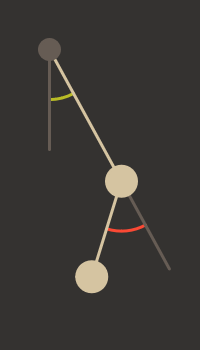 Diagram of a double pendulum